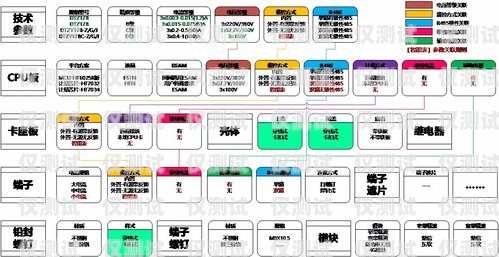 定制電話機器人，提升客戶體驗與業務效率的創新解決方案定制電話機器人價格