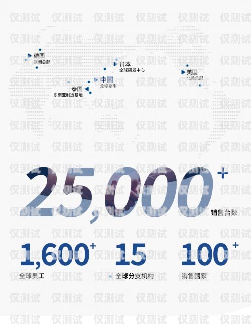 城口長(zhǎng)江電銷卡——助力企業(yè)發(fā)展的創(chuàng)新之選城口長(zhǎng)江電銷卡在哪辦