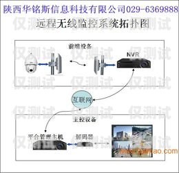 外呼系統(tǒng)呼叫轉(zhuǎn)移靠譜么？外呼轉(zhuǎn)接是什么意思