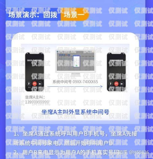 不封號電銷卡外呼系統——讓銷售無憂的神器不封號電銷卡外呼系統能用嗎