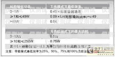 電銷明裝卡扣——提升效率的關鍵利器做電銷的插卡設備叫什么