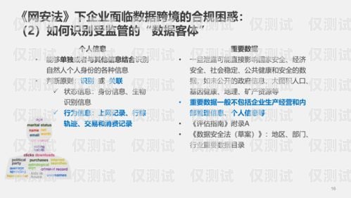 外呼系統的合規與風險，投訴與罰款的應對之道外呼違法嗎