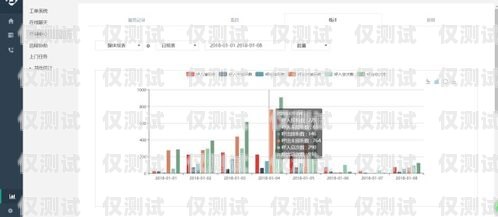 深圳自動(dòng)外呼系統(tǒng)運(yùn)營(yíng)商——助力企業(yè)高效溝通的首選深圳外呼線路商