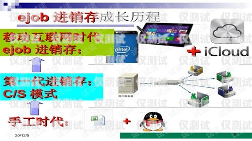 昭通移動(dòng)外呼系統(tǒng)哪里有？移動(dòng)外呼系統(tǒng)教程