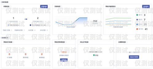 智呼云成都外呼系統(tǒng)——提升銷售效率的利器智呼云呼叫平臺