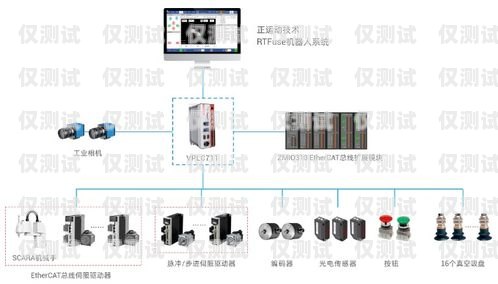 南通電銷外呼系統廠家——專業、高效、可靠的解決方案電銷 外呼 系統