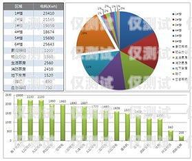 新疆外呼系統代理收費，了解費用結構與市場情況新疆外呼公司
