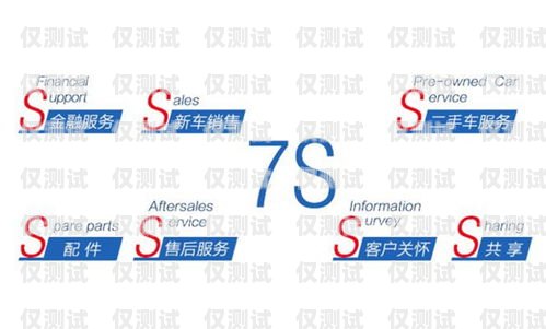 清遠羿智云外呼系統，提升銷售效率的利器深圳云羿智能