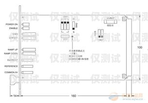 玉溪電銷外呼管理系統價格表詳解電銷外呼系統話術