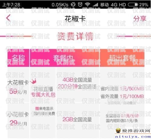 電銷必備！手機(jī)卡選擇攻略電銷用什么手機(jī)卡劃算呢知乎