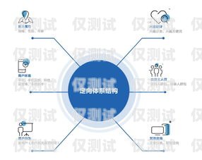 濮陽營銷外呼系統(tǒng)運(yùn)營商，助力企業(yè)提升銷售業(yè)績(jī)的創(chuàng)新伙伴