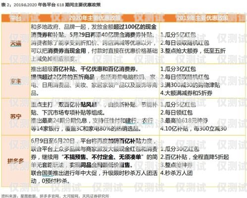 拉薩銷售外呼系統收費，選擇合適方案的關鍵因素外呼系統收費標準