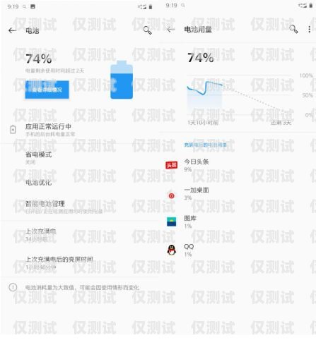 安康外呼系統哪家好？安康呼叫中心