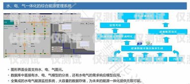 清遠機器人外呼系統——提高效率，優化服務的智能解決方案清遠機器人外呼系統廠家