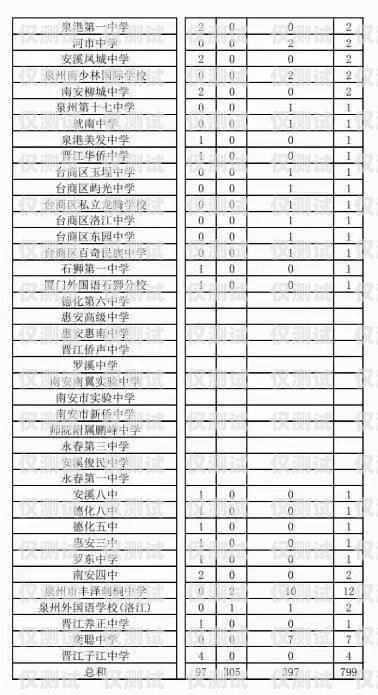 探索插話機(jī)器人外呼系統(tǒng)的創(chuàng)新與應(yīng)用插話機(jī)器人外呼系統(tǒng)設(shè)計(jì)