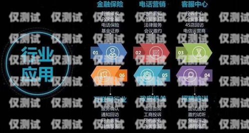 電話機器人，AI 技術的創新應用電話機器人ai技術應用