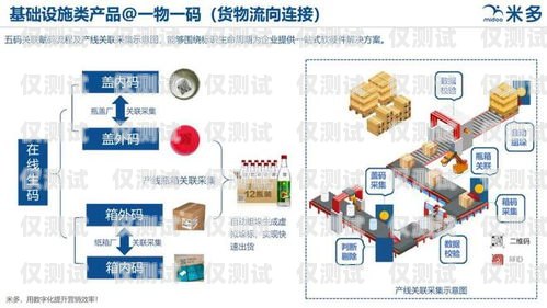 汕頭銷售外呼系統(tǒng)平臺，提升銷售效率的利器汕頭營銷公司