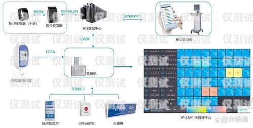 OTC 外呼系統(tǒng)，提升銷售效率的利器okcc 外呼系統(tǒng)