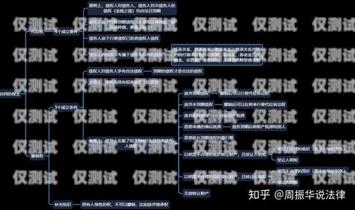 外呼系統的法律紅線，違法案例與合規之道用外呼系統打電話違法案例有哪些