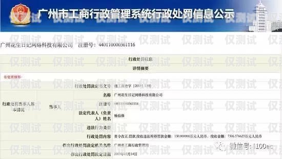 外呼系統的法律紅線，違法案例與合規之道用外呼系統打電話違法案例有哪些