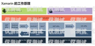 潮州語音外呼系統(tǒng)費用，選擇適合您業(yè)務的解決方案語音外呼平臺
