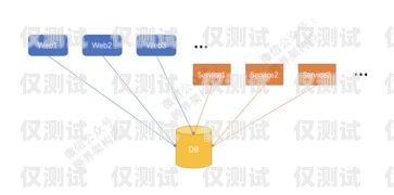 臺州智能外呼系統——提升銷售效率的利器臺州智能外呼系統設計招聘
