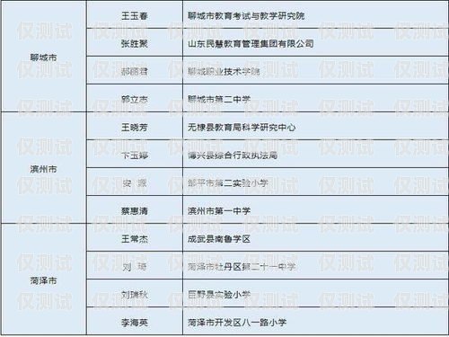 中山人工外呼系統價格查詢中山人工外呼系統價格查詢表