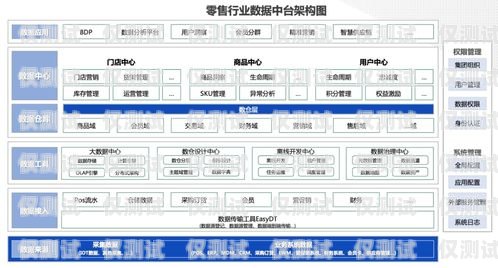 揭秘互睿外呼系統(tǒng)，提升銷售效率的秘密武器