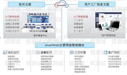 河源智能語音外呼系統(tǒng)價格的全面解析河源智能語音外呼系統(tǒng)價格多少