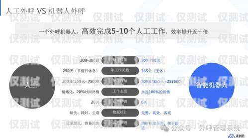 廈門電銷外呼系統運營商，助力企業提升銷售效率的關鍵廈門電銷團隊外包