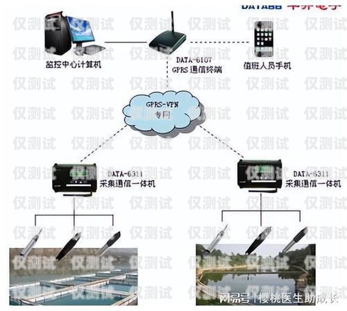 飛魚外呼系統(tǒng)——提升銷售效率的利器外呼系統(tǒng)吧