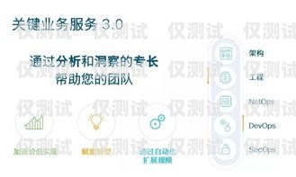 安澤外呼系統，提升客戶體驗的關鍵外呼系統安全嗎