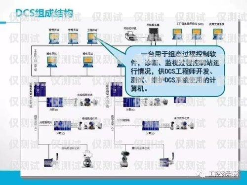 江門自動外呼系統(tǒng)原理與應用自動外呼系統(tǒng)怎么樣