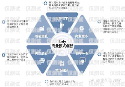 渭南電話機器人服務，提升效率與客戶體驗的創新解決方案渭南電話機器人服務電話號碼