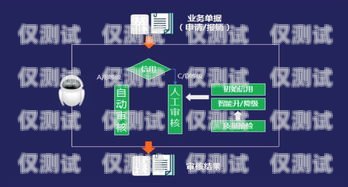 常州機器人外呼系統軟件，提高客戶滿意度的利器機器人外呼系統多少錢一個月