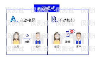 佛山人工外呼系統(tǒng)機器人，提升客戶服務(wù)的創(chuàng)新利器佛山人工外呼系統(tǒng)機器人招聘