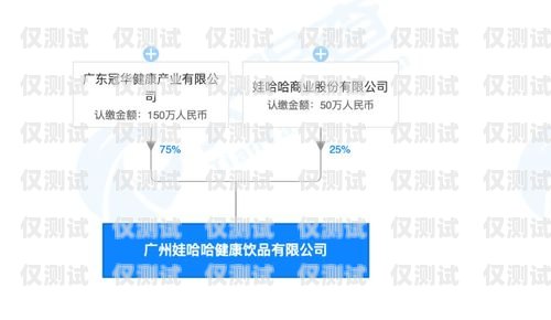 深圳電銷卡購買指南，找到合適的銷售渠道深圳哪里賣電銷卡的地方多