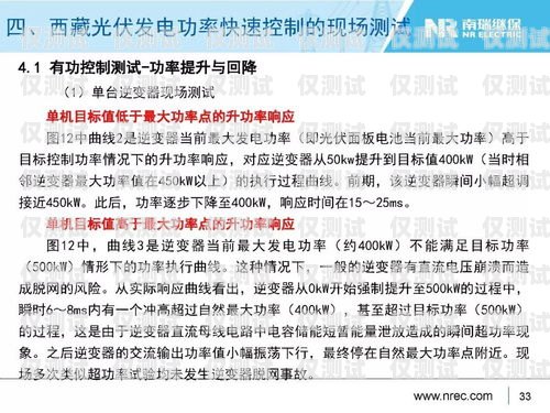 湛江 AXB 外呼系統穩定嗎？