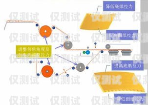 電話機(jī)器人封卡，現(xiàn)象、原因與應(yīng)對策略電話機(jī)器人封卡怎么解除