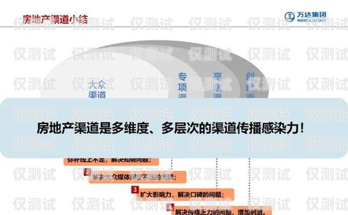 選擇河北營(yíng)銷智能外呼系統(tǒng)供應(yīng)商的關(guān)鍵因素智能外呼電銷