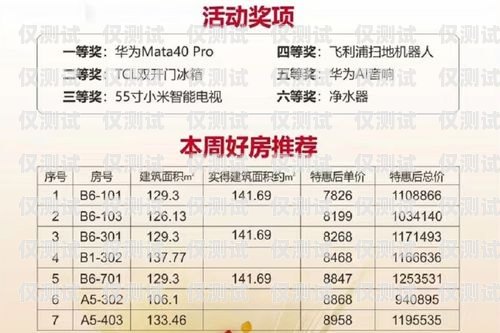開(kāi)封電話外呼營(yíng)銷系統(tǒng)價(jià)格的全面解析電話外呼營(yíng)銷系統(tǒng)合法嗎