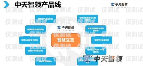 惠城區語音外呼系統價格，如何選擇最適合您的解決方案惠州外呼系統