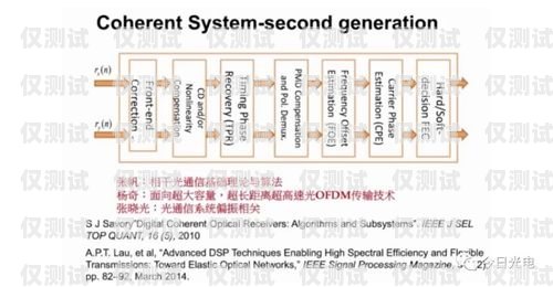 外呼系統是一種用于大規模語言模型預訓練的工具，它可以幫助企業提高客戶服務質量、增加銷售額、提高工作效率等。那么，外呼系統在哪里辦理呢？本文將為您介紹辦理外呼系統的相關信息。外呼系統怎么辦理