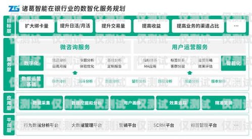 陜西銀行外呼系統——提升客戶服務的利器陜西銀行客服