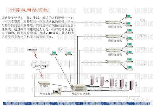 新是達(dá)系統(tǒng)外呼板顯示 F，可能是由多種原因引起的。在這篇文章中，我們將探討這個問題，并提供一些可能的解決方案。新時(shí)達(dá)外呼板顯示f