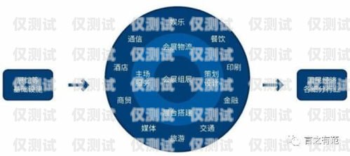 九四智能科技有限公司外呼系統(tǒng)，提升客戶體驗與業(yè)務(wù)效率的創(chuàng)新解決方案九四智能科技有限公司怎么樣