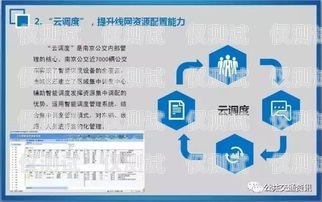 探索東港代理外呼系統(tǒng)的優(yōu)勢與應(yīng)用外呼線路代理