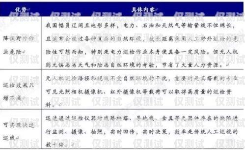 探索東港代理外呼系統(tǒng)的優(yōu)勢與應(yīng)用外呼線路代理