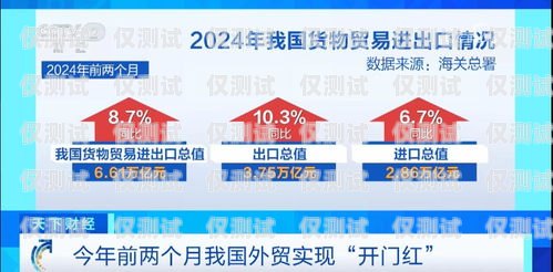 探索臺灣外呼系統平臺的多樣性與優勢臺灣外呼系統平臺有哪些