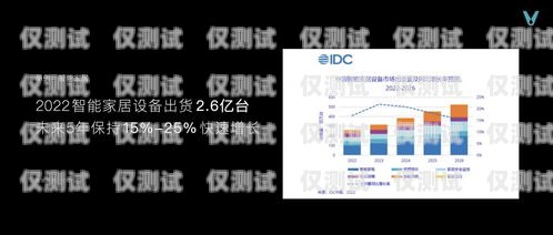 AI 外呼系統哪家公司做得好？ai智能外呼系統排名